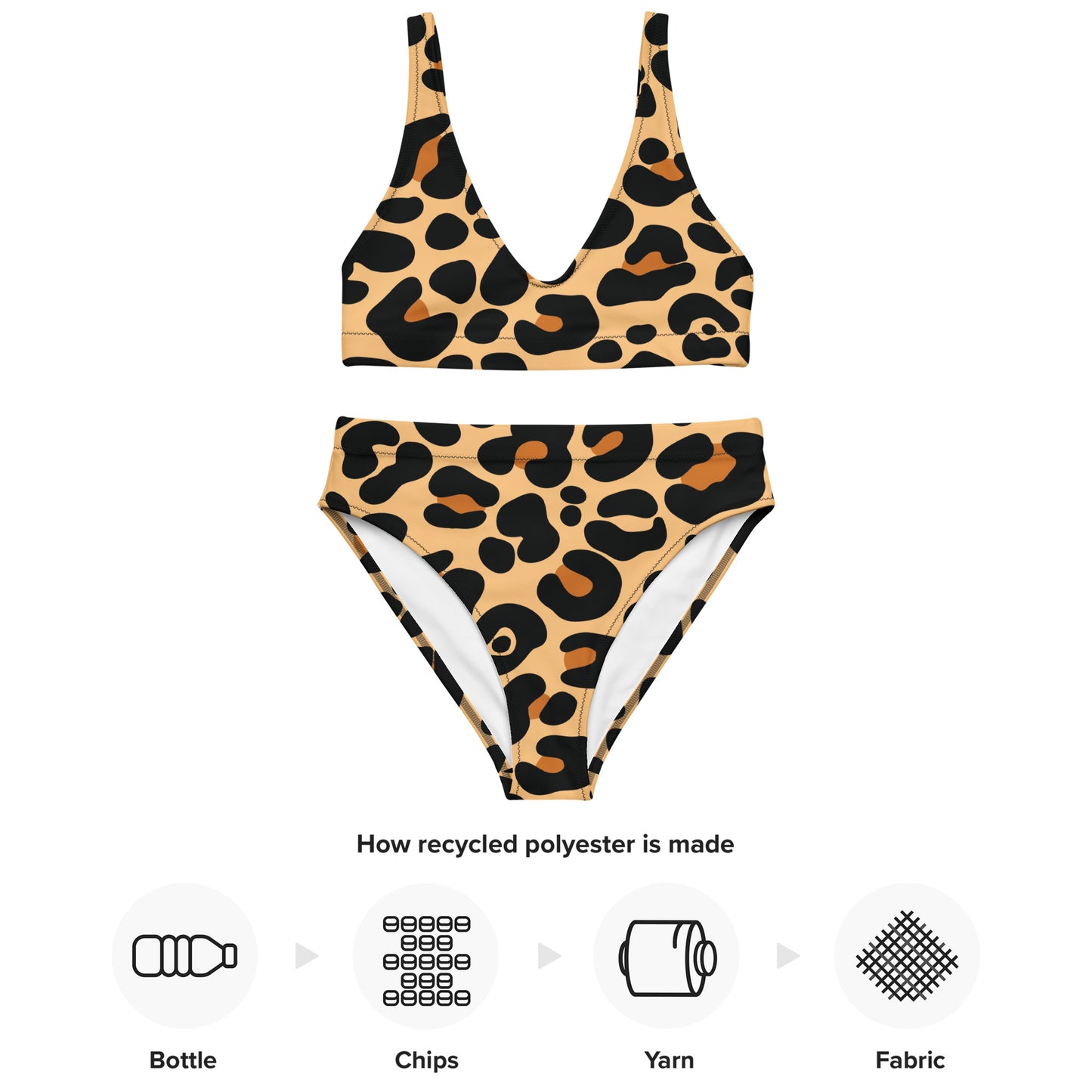 LEOPARD PRINT RECYCLED HIGH-WAISTED BIKINI