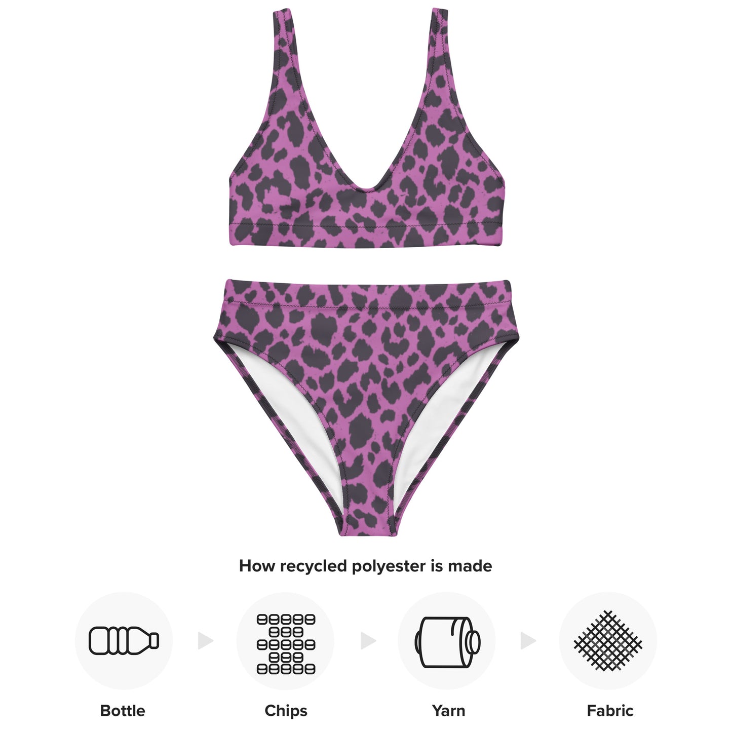 PINK LEOPARD RECYCLED HIGH-WAISTED BIKINI