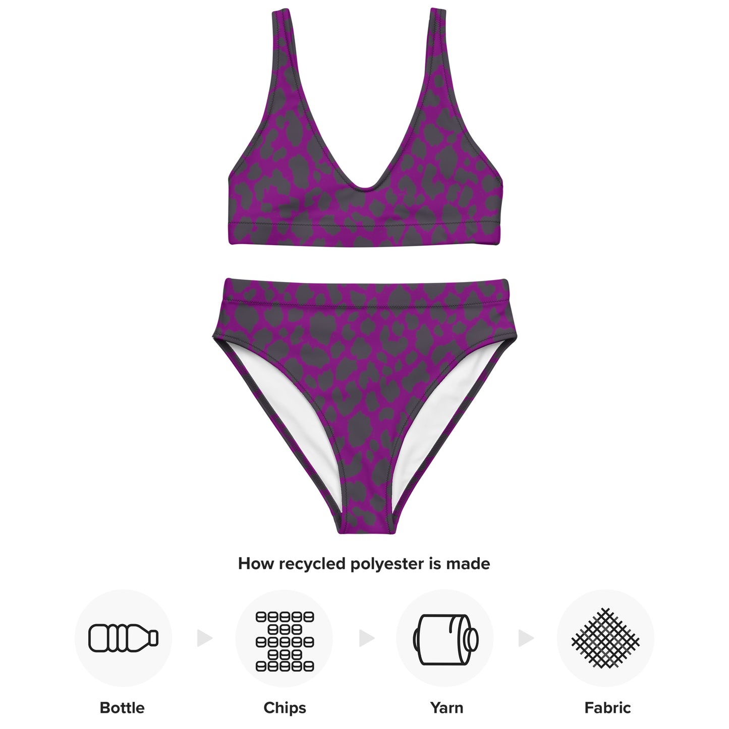 PURPLE LEOPARD RECYCLED HIGH-WAISTED BIKINI