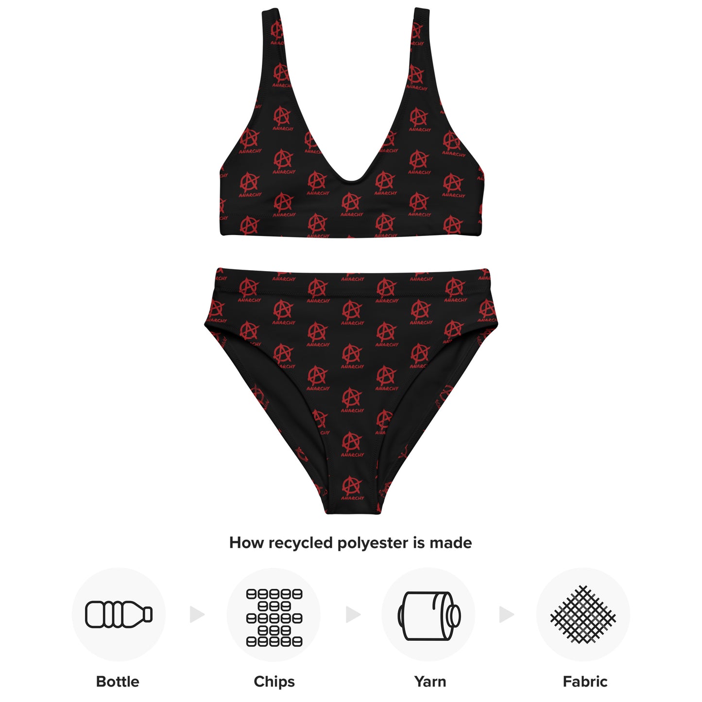 ANARCHY RECYCLED HIGH-WAISTED BIKINI